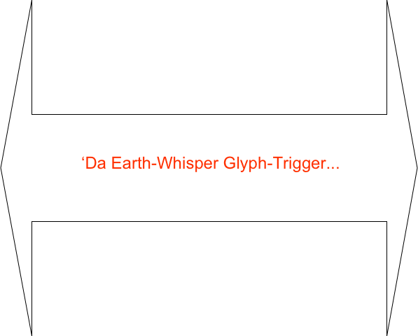 







                ‘Da Earth-Whisper Glyph-Trigger...